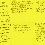 seminar replies to prompts on community and competition (6 of 6)